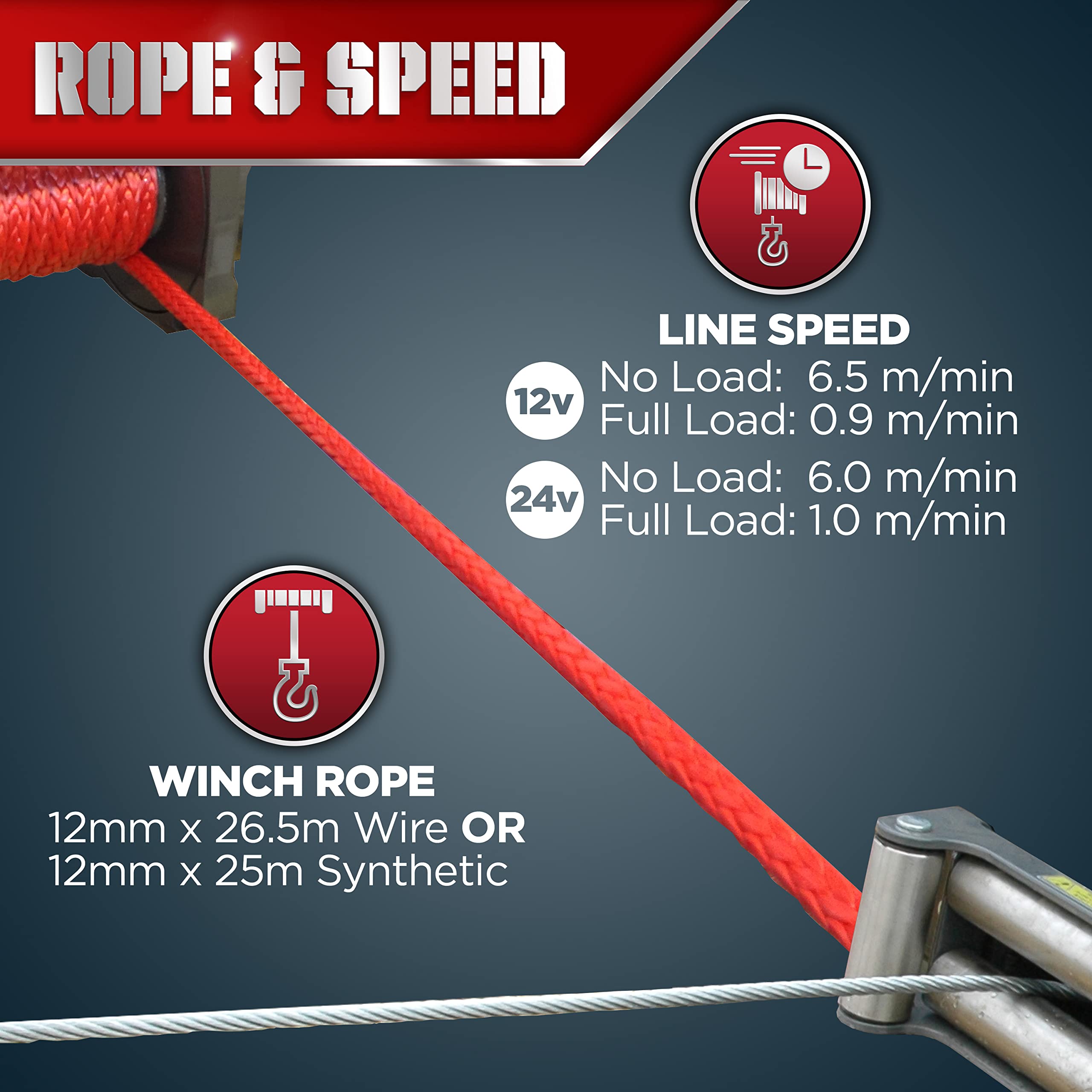 Warrior Winches Samurai 17500lb 24v Electric Winch with Steel Rope