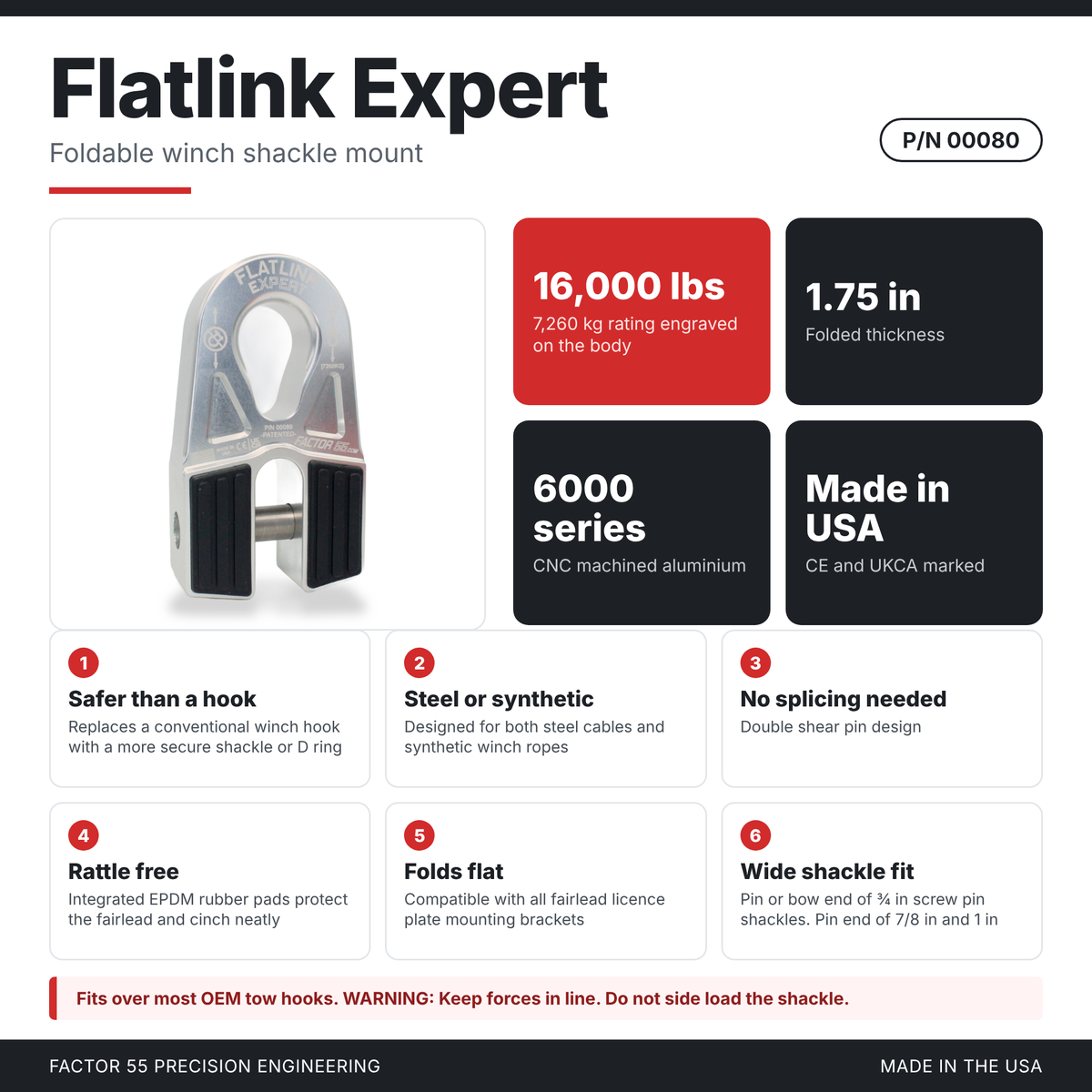 Factor 55 FlatLink E Folding Winch Shackle Mount 16,000 lbs Capacity (Expert)