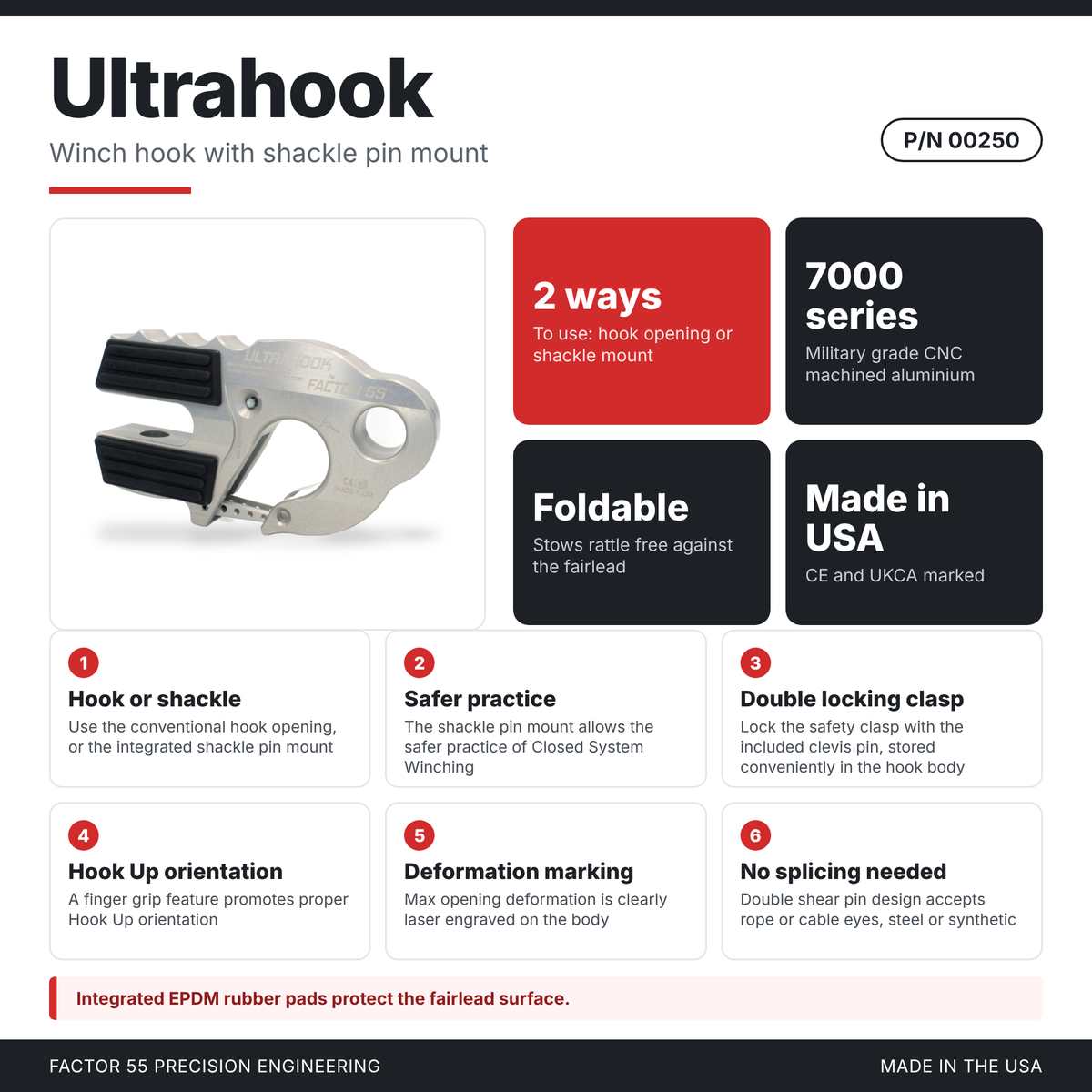 Factor 55 UltraHook Winch Hook with Shackle Mount (16,000 lbs Capacity)